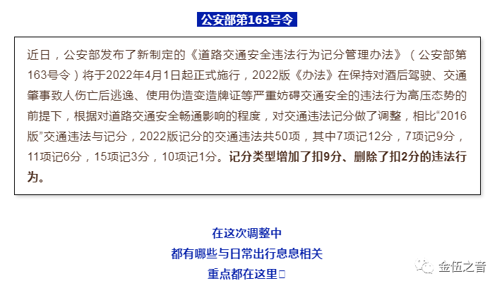 所有驾驶员请注意交通违法扣分将迎重大调整