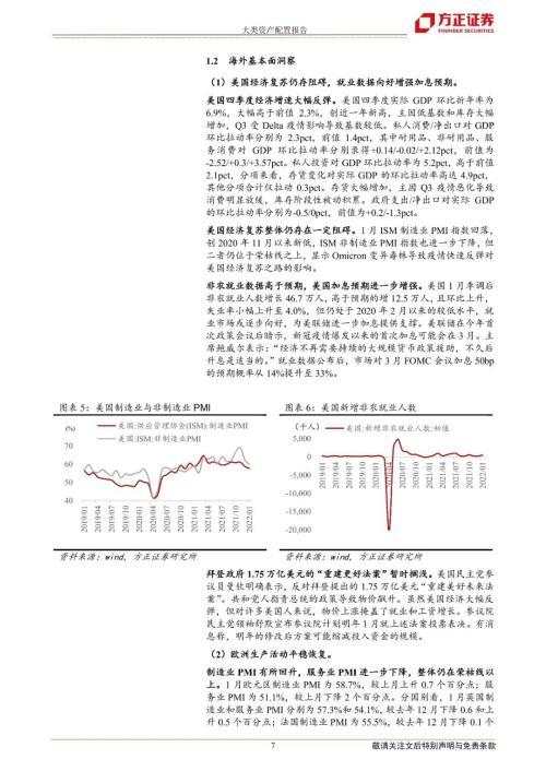 2022年2月份大类资产配置报告:坚持中长期产业发展逻辑,持续看好中