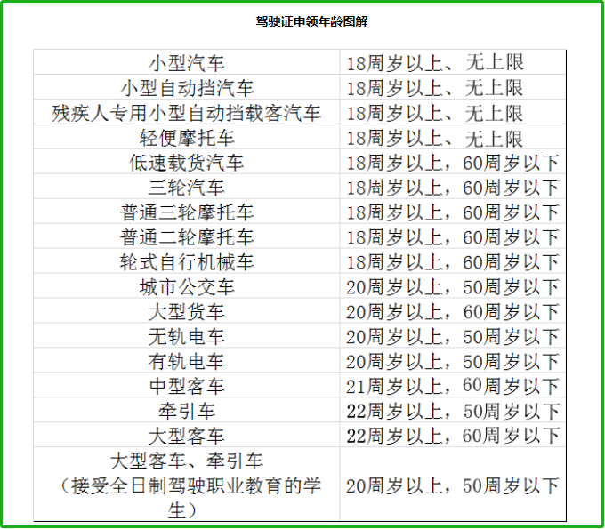 大只500代理-大只500注册-大只500下载