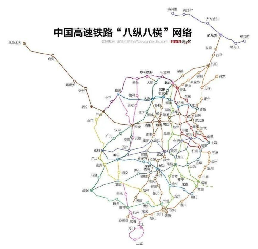 中国高铁凭什么领先世界安全高速的背后是这三大法宝
