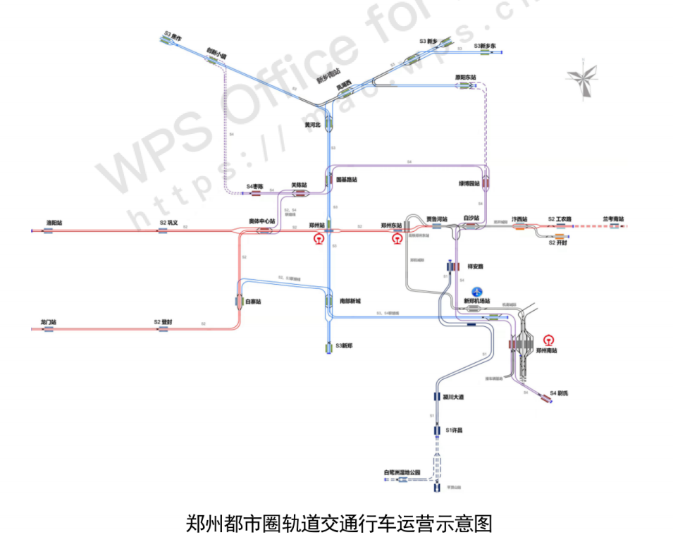 在郑州都市圈轨道交通线网的规划的施工进度优先等级上,s1>s2>s3>s4