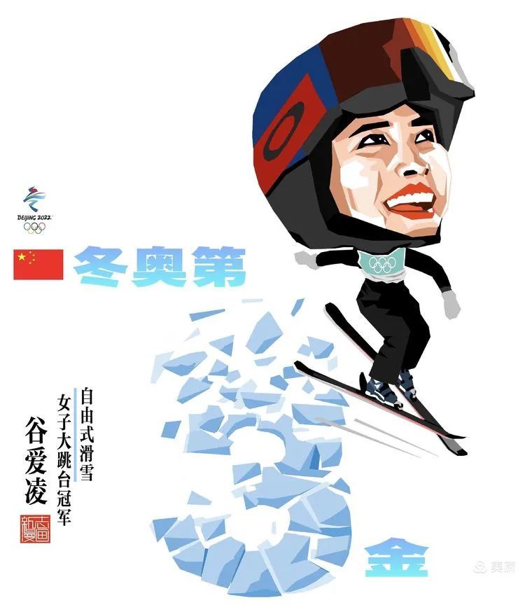 杨新志/谷爱凌漫像吳俊刚/谷爱凌漫像杨新志/任子威漫像牛晓辉/苏翊鸣