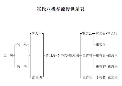 《知行文武艺—八极拳哲理:传统武术的哲理与文化