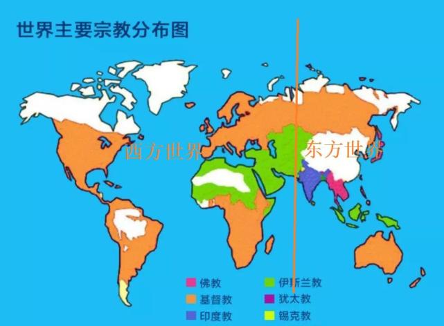 西方文明圈是欧洲,西亚,中亚,非洲和美洲;东方文明是东亚,南亚和