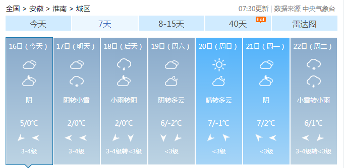最新预警淮南天气有变