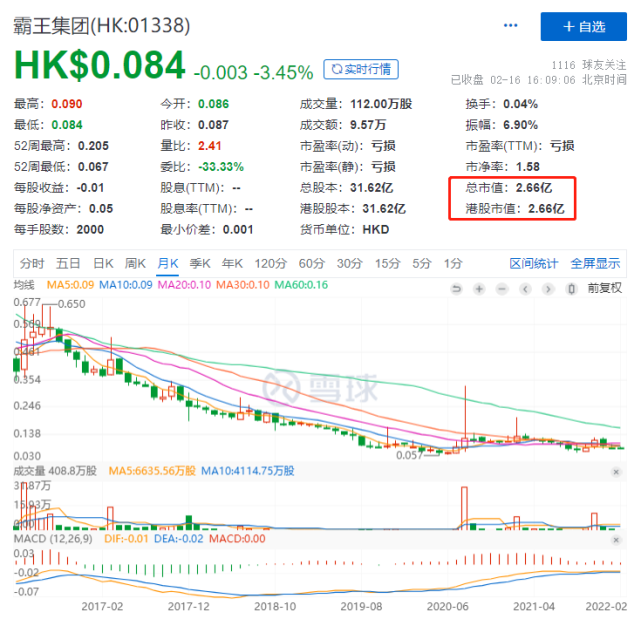 霸王集团雪上加上 子公司 "尊言洁净香氛洗发乳"防腐剂超标被罚没9600