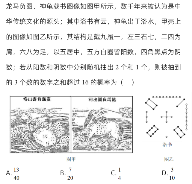 数学文化题龙马负图神龟载书图