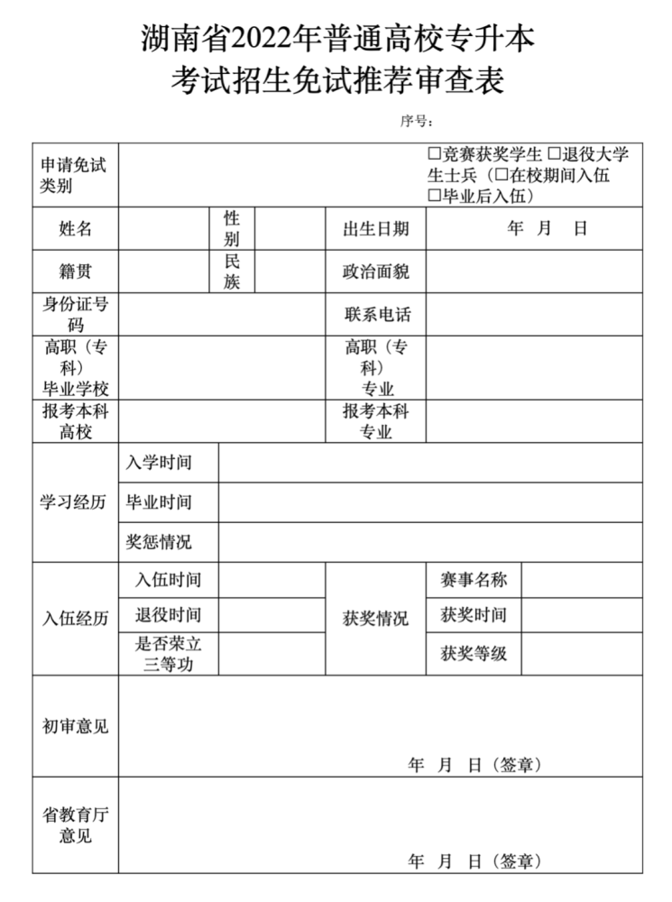 2022年湖南省专升本方案发布！2月15开始预报名！3月10日开始填报志愿！(图1)