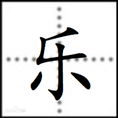 我国六个带乐的地名居然有三种读音你能读对吗