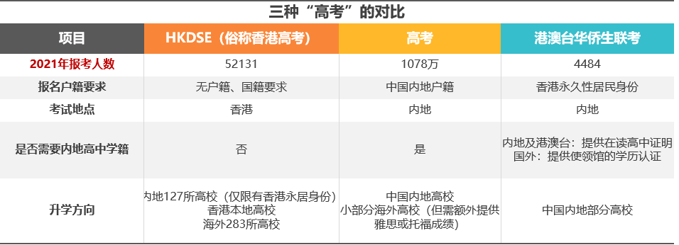 军队家属证件享受什么优惠_享受华侨生高考优惠政策_为什么我的百度账号享受不了优惠