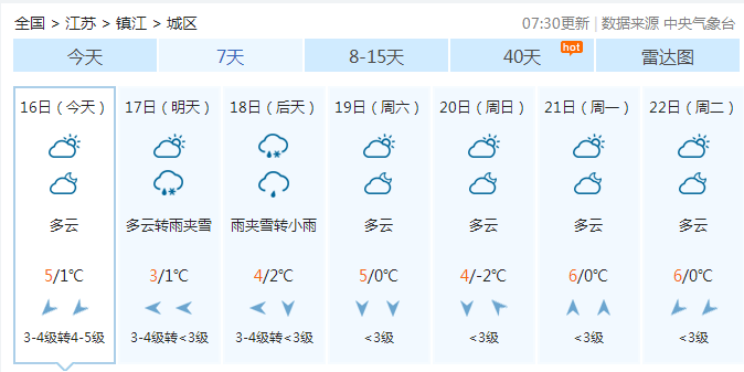 天气多变注意防护来源:@江苏气象,镇江气象【来源:镇江消防】版权归原