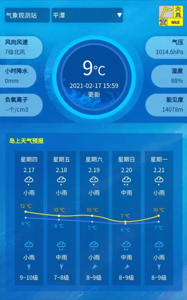 下周一平潭要下雪?真相是