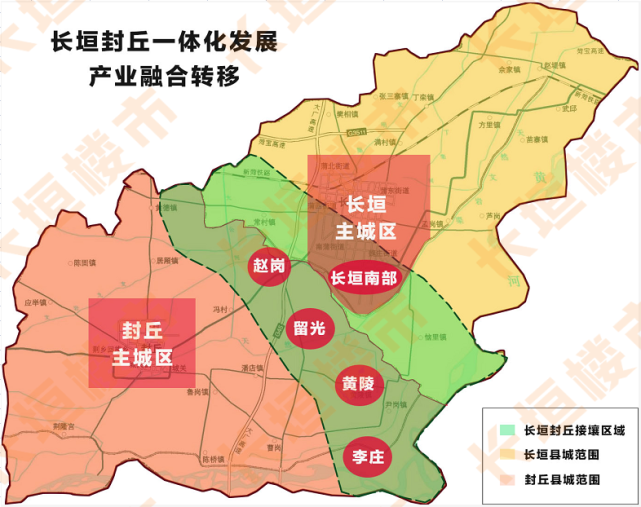 4长垣封丘沿黄生态带*沿黄生态带示意图*黄河生态廊道规划示意图长垣