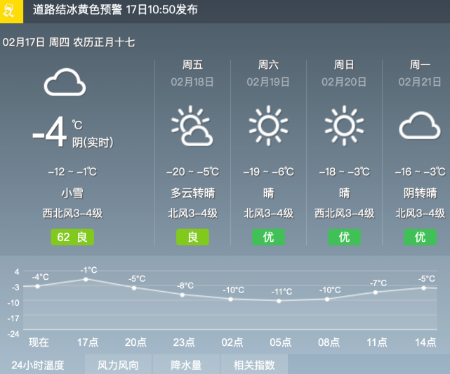 【17-18日61天气预报】变天!呼和浩特将再次迎来降雪天气!