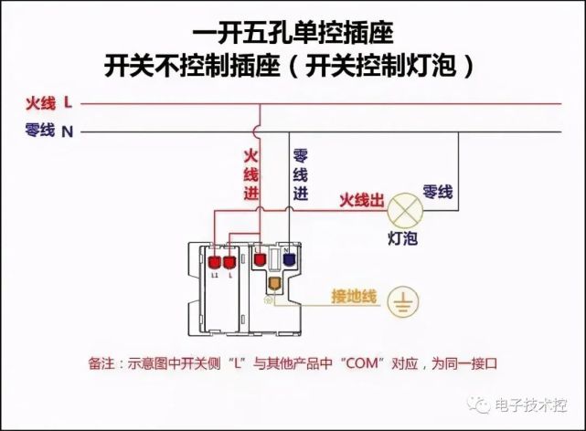 一开五孔单控插座接线图四开单控开关接线图二三开单控开关接线图一开