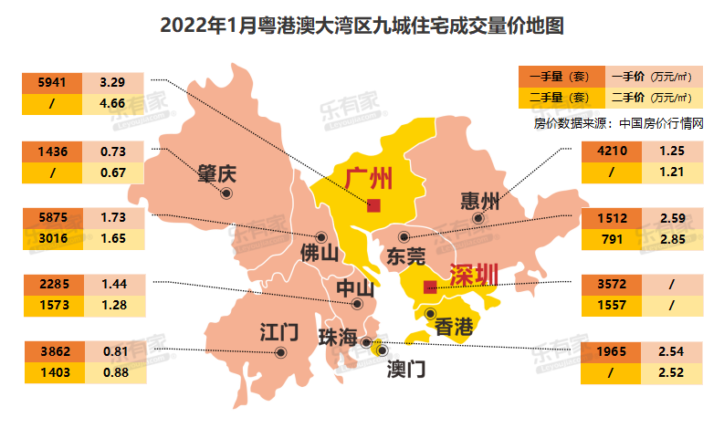 1月湾区短暂热闹后的平静楼市春节模式开启