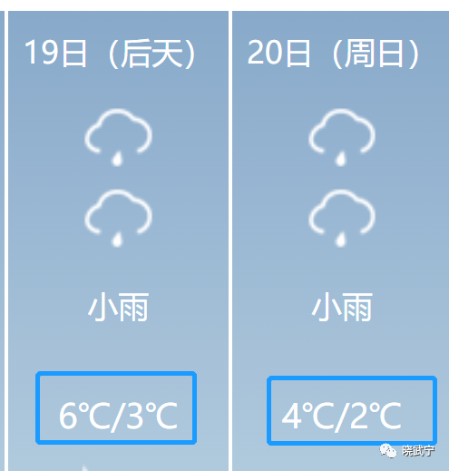 晓晓看完只能说:和晴朗的天气说byebye