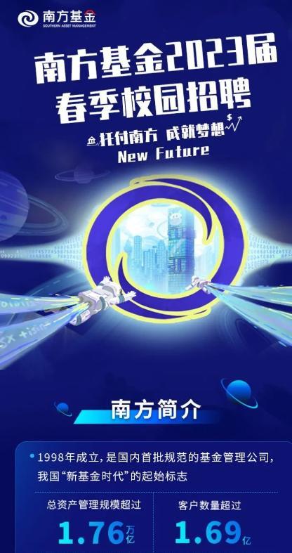 基金公司 招聘_基金公司校园招聘来了 这些人才最抢手(2)