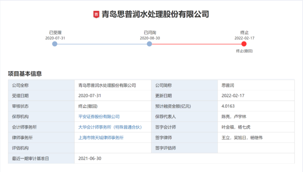 根据《深圳证券交易所创业板股票发行上市审核规则》第六十七条,深交