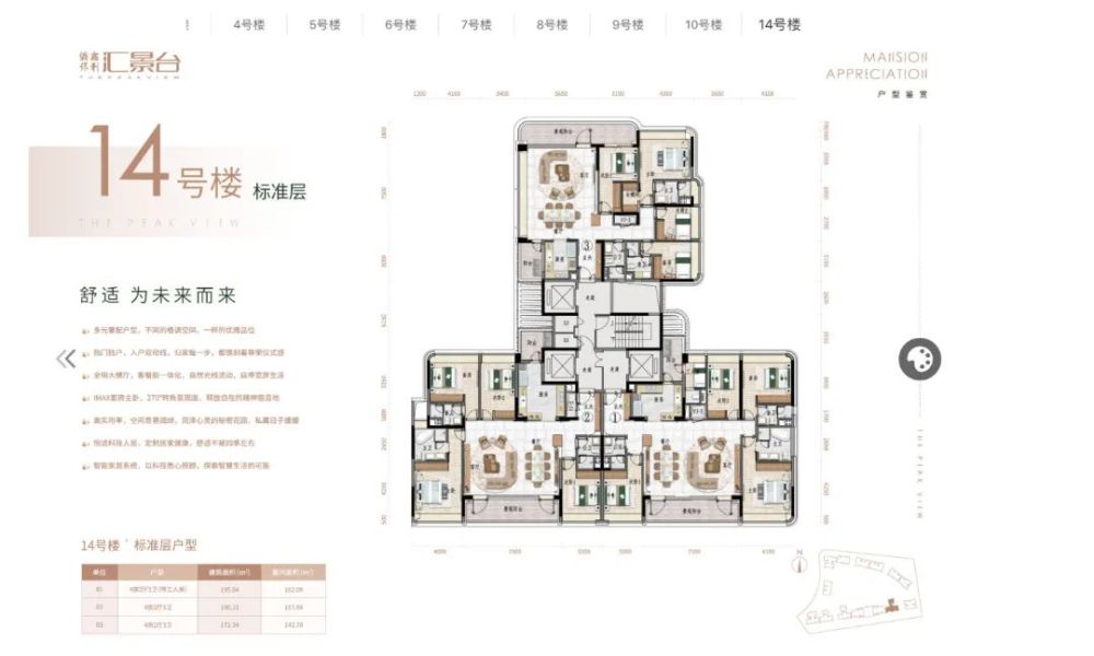 侨鑫保利汇景台首推1#,2#,3#,14#,产品为建面约172-238平四房,户型图