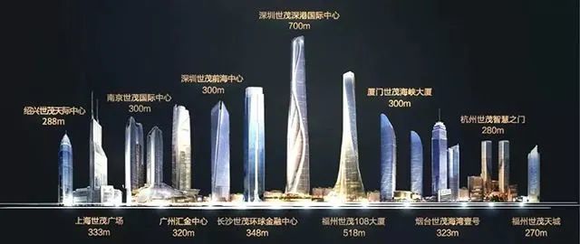 700米高楼深圳"世茂深港国际中心"178套公寓被司法查封!货值达20亿元!