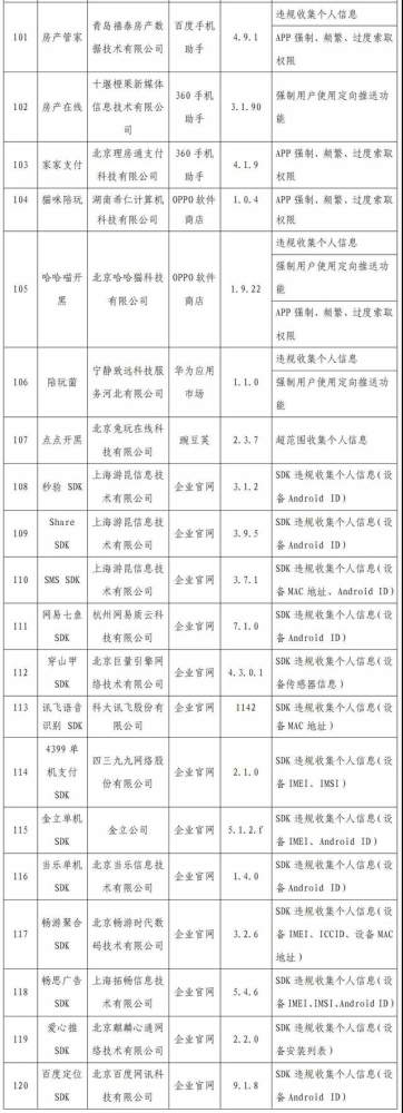 黄金指数游戏 | 游戏资讯_游戏攻略_游戏评测