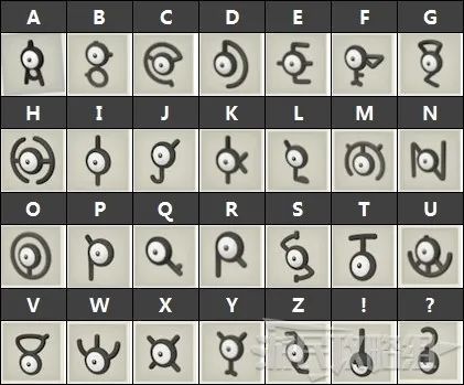 攻略宝可梦传说阿尔宙斯全未知图腾详细位置一览