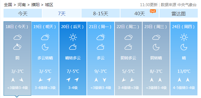 倒春寒来袭降温降雪濮阳接下来的天气