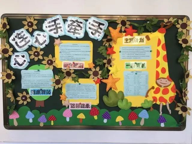 幼儿园春季开学环创—家园栏育共园