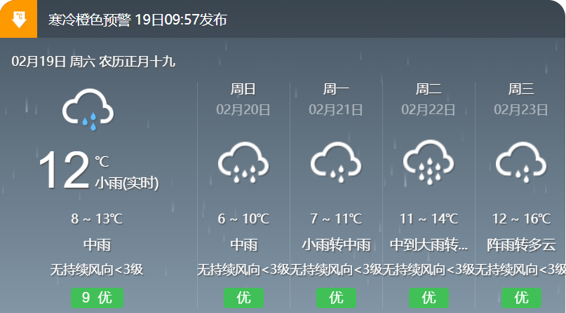 【揭阳寒冷橙色预警】受强冷空气影响,预计未来几天榕城区,揭东区