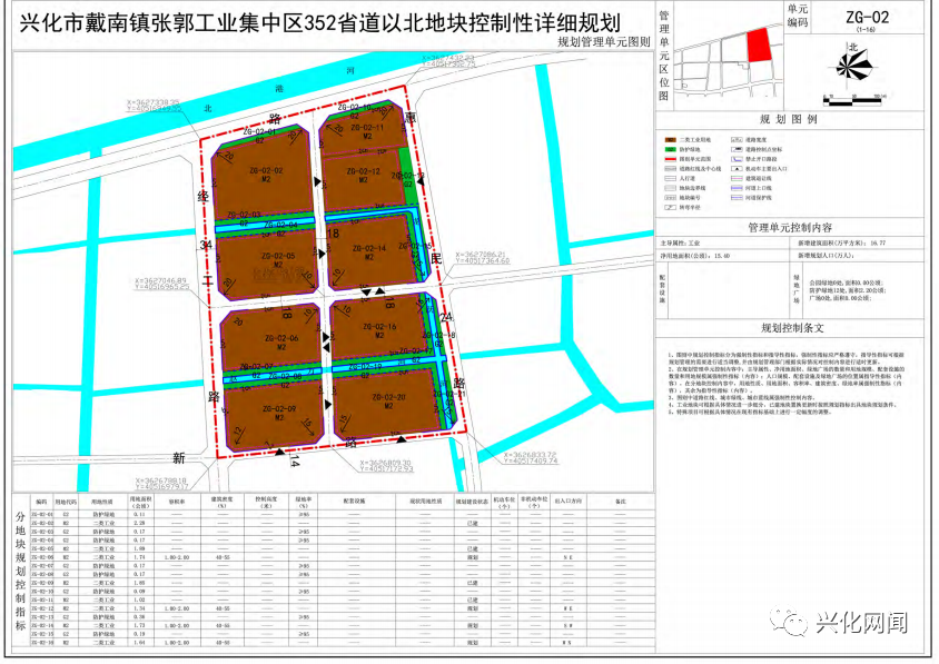 为了响应 2021 年兴化市行政区划调整,加强兴化市戴南镇张郭片区发展