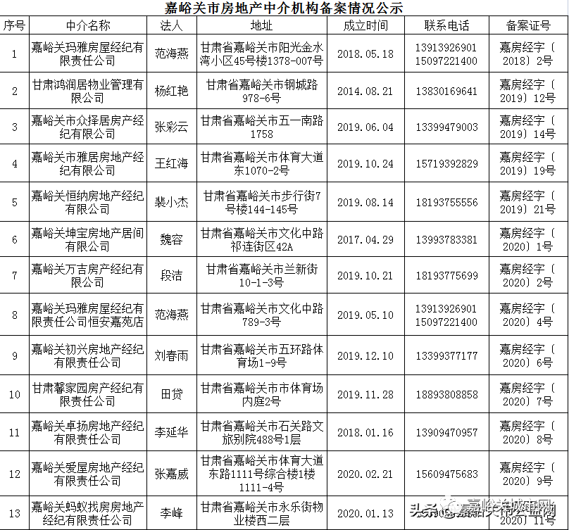 前四后八招聘_年前急招前四后八司机(2)