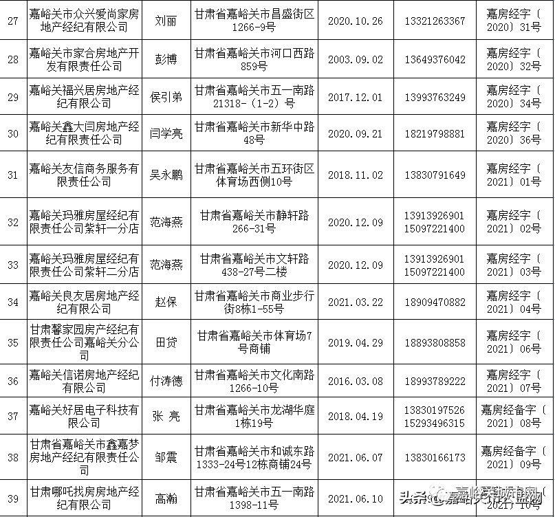 前四后八招聘_年前急招前四后八司机(2)