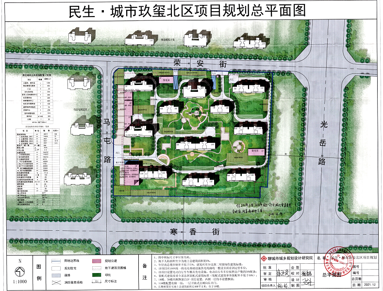 二白问答首套房付款比例多少城市玖玺北区何时开盘