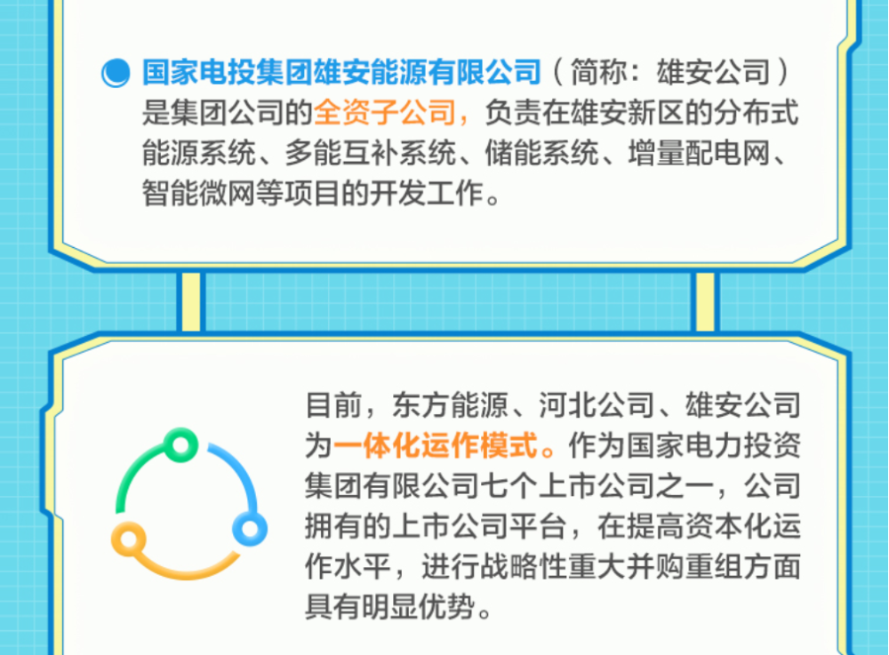 大唐发电招聘_国企是国家的顶梁柱 整顿国企是国家改革的重重中之重 是全国民的期待(3)