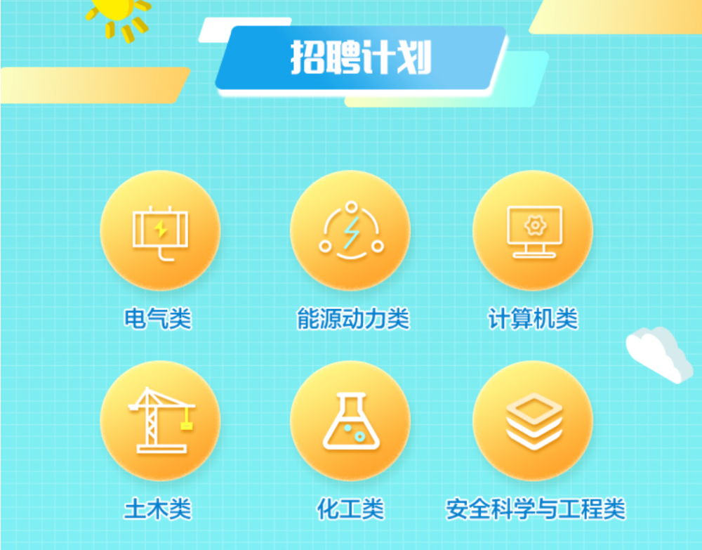 大唐发电招聘_国企是国家的顶梁柱 整顿国企是国家改革的重重中之重 是全国民的期待