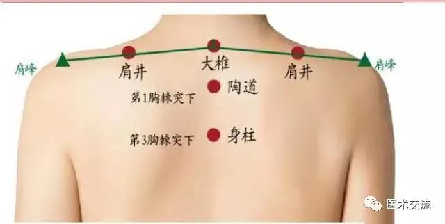 乳腺增生症的11种针灸治法小结