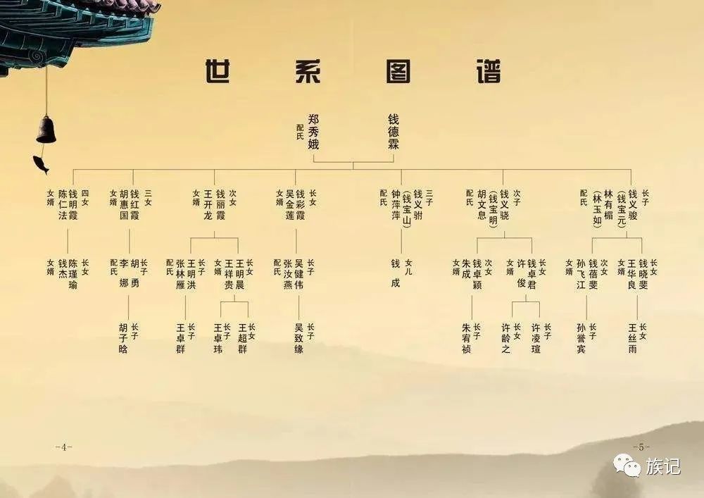家谱只能记家族好事吗家丑不可外扬后人读谱一脸懵