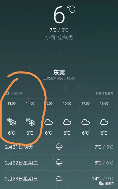 包含今天东莞的天气预报及湿度的词条