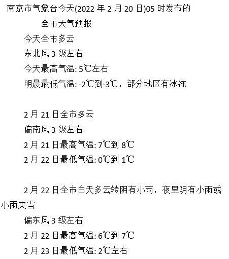 2℃到-3℃全市天气预报今天(2022年2月20日)10时发布的根据南京市