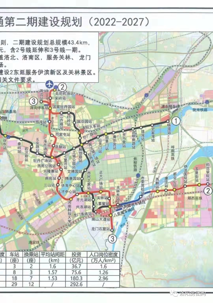 郑洛城际铁路及高速年内开工洛阳交通大爆发洛阳地铁3号线规划曝光