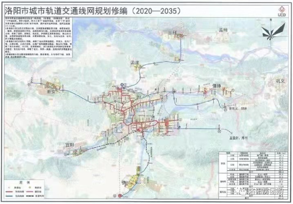 郑洛城际铁路及高速年内开工洛阳交通大爆发洛阳地铁3号线规划曝光