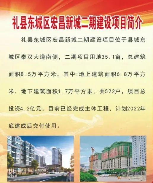 2022年礼县部分重点项目一览二