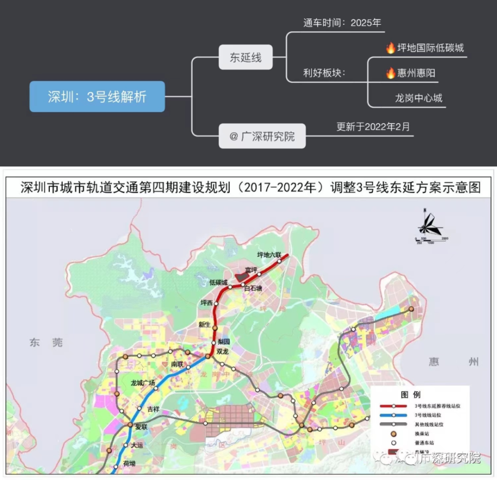 收藏深圳地铁规划买房攻略完整版