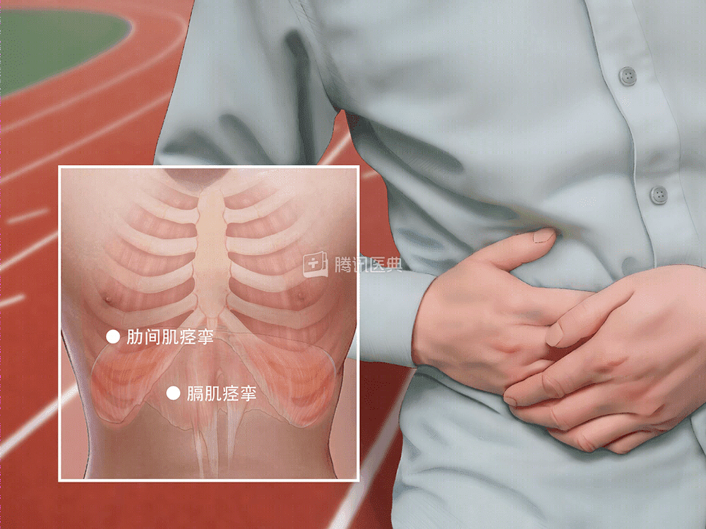 为什么笑久了会肚子疼岔气流眼泪