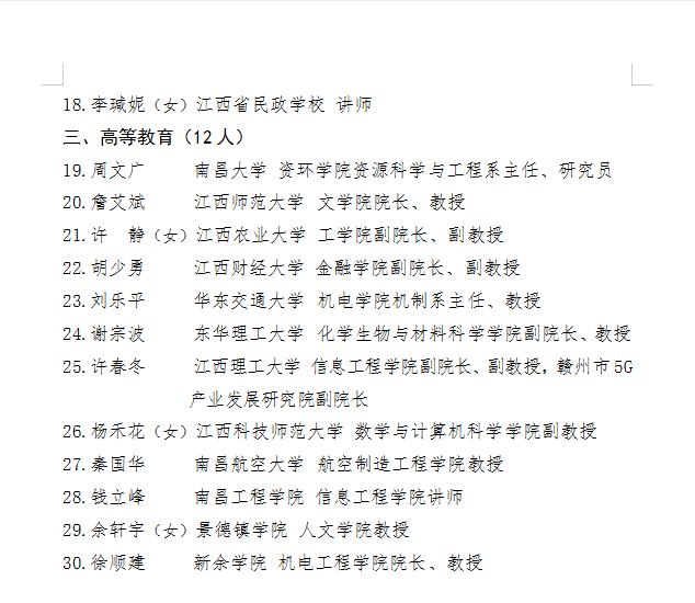 江西30名老师|上饶|徐剑|张明金|王晓昕|江西|江西省教育厅