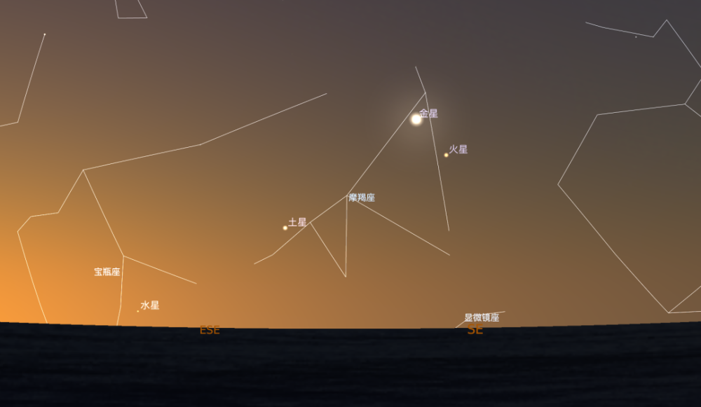 天象预报2022年3月金星火星土星和月球齐聚