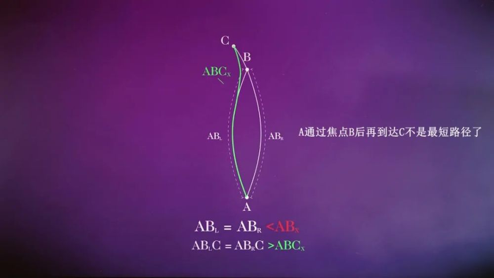 彭罗斯奇点定理如何揭示时空的终结