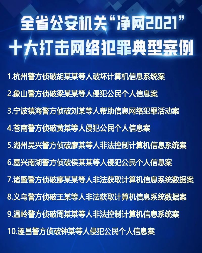 浙江省公安机关净网2021专项行动取得显著成效