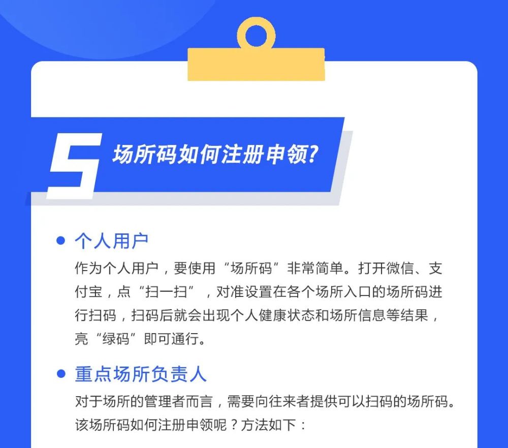 一图读懂场所码是什么如何申领